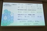 セキュリティや専門用語への対応を強みとする（筆者撮影）