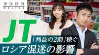 JT､｢利益の2割｣を稼ぐロシア混迷の深刻影響