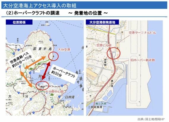 ホーバークラフトの航路