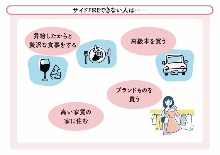 画像 | それでも早期退職したい人にサイドFIREという策 普通の会社員