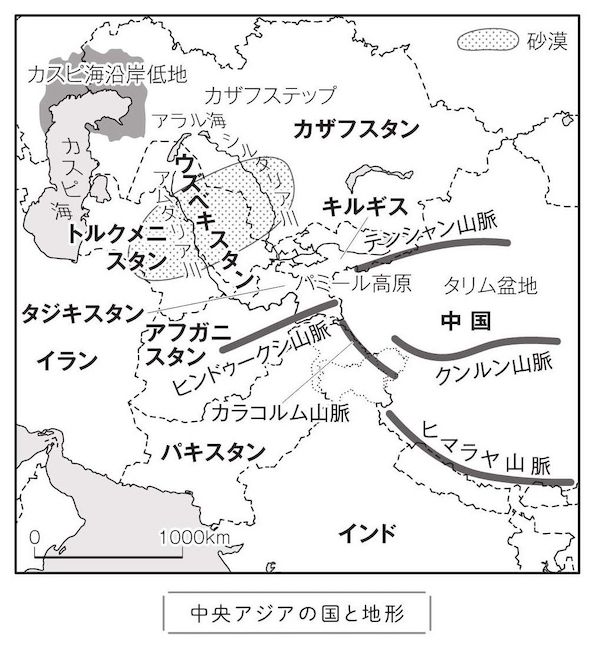 CAOB 中央アジア造山帯