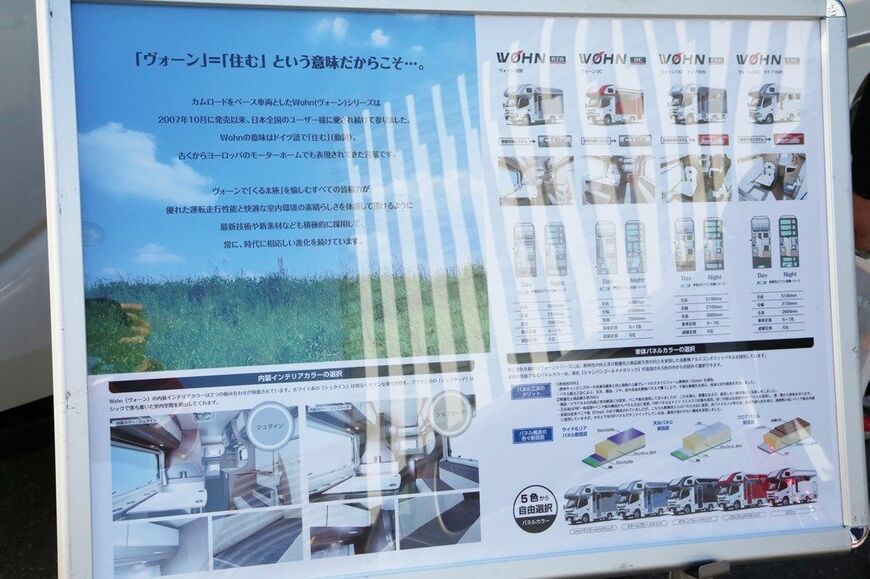 東和モータース販売のオリジナルモデル「WOHN（ヴォーン）」（筆者撮影）