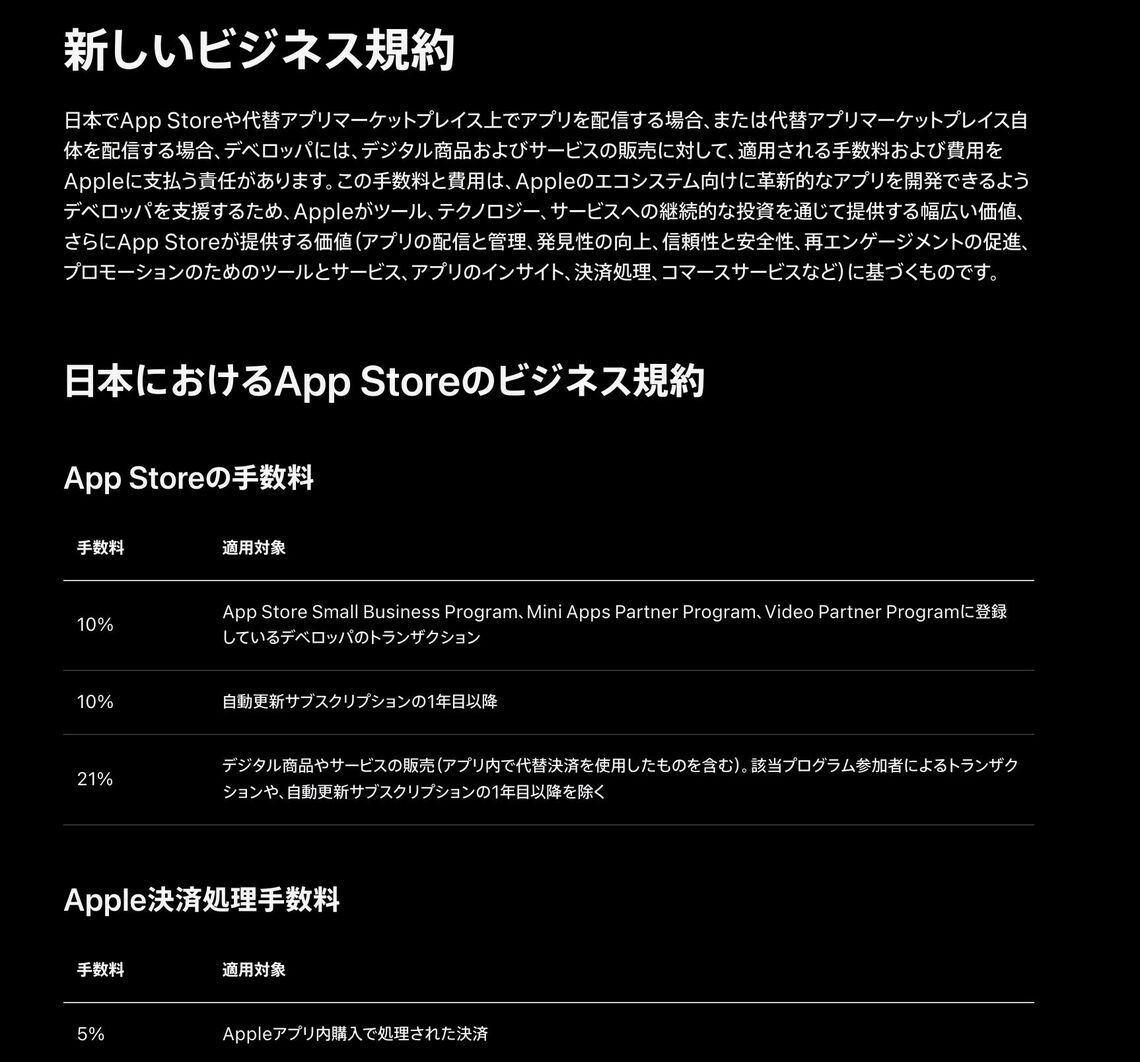 新たに定められた手数料（写真：アップルのAppleのデベロッパ向けページより）