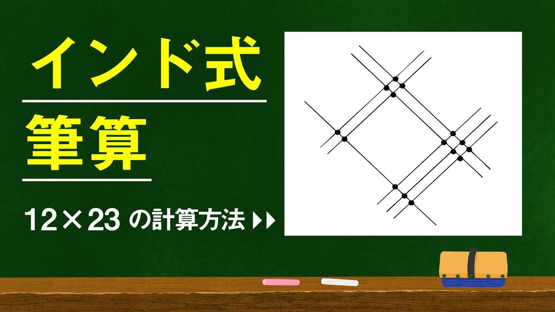 掛け算を「図式化」して解く、インド式筆算をご紹介します