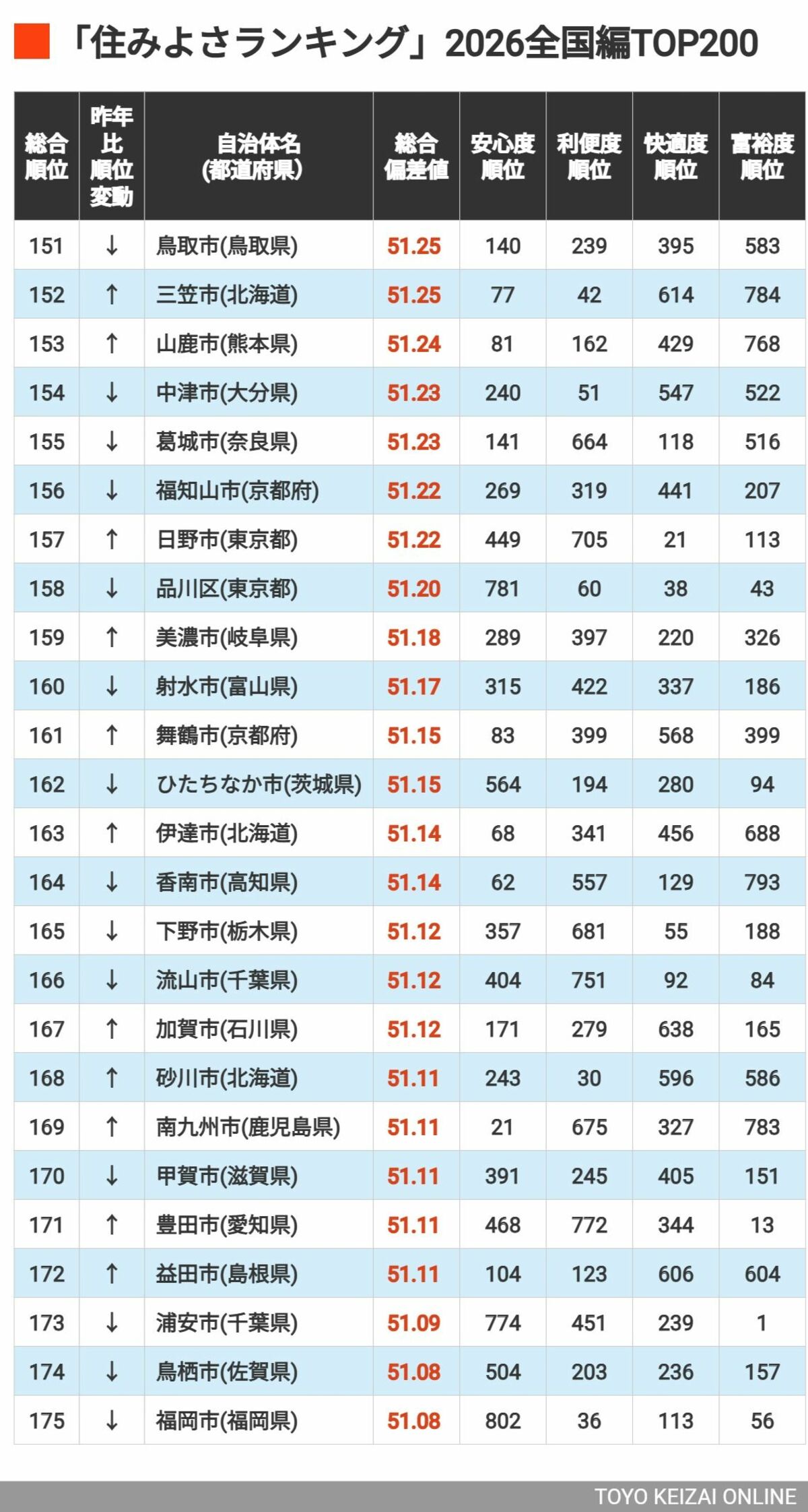 東洋経済の最新記事を徹底解説：ビジネス戦略の核心に迫る