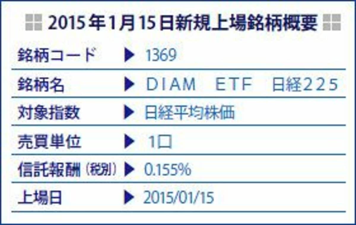 東証ETFが選ばれる三つの理由 「純資産残高」「銘柄数」「売買代金」すべてアジアナンバーワンに成長 | 東証 | 東洋経済オンライン