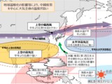 予想される海洋と大気の特徴（9〜11月）（出典：気象庁）