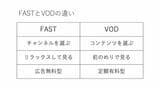 （図版：筆者作成）