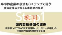日本の半導体が｢凋落｣を経て決断した新たな戦略 挽回､推進､布石の3ステップで巻き返せるか
