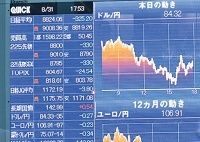 進む円高、長期戦略を欠く政府、狂騒に翻弄された日銀