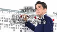 18年中に金融緩和縮小もリスクは米中と北朝鮮 エコノミスト15人に聞く