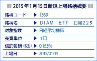 東証ETFが選ばれる三つの理由