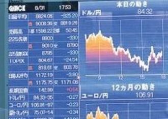 進む円高、長期戦略を欠く政府、狂騒に翻弄された日銀