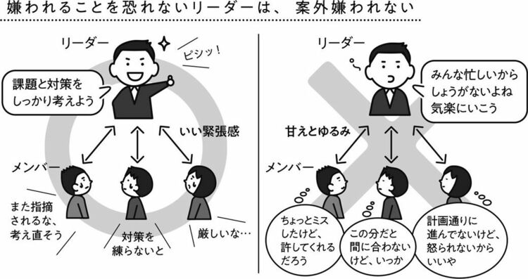自己診断を行う人物のイラスト