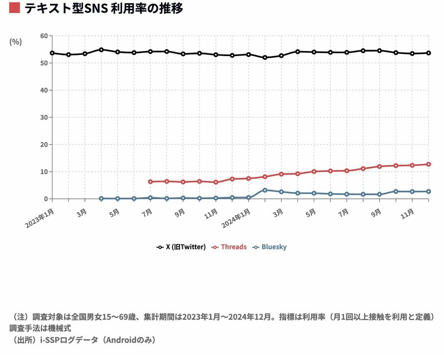 画像を拡大