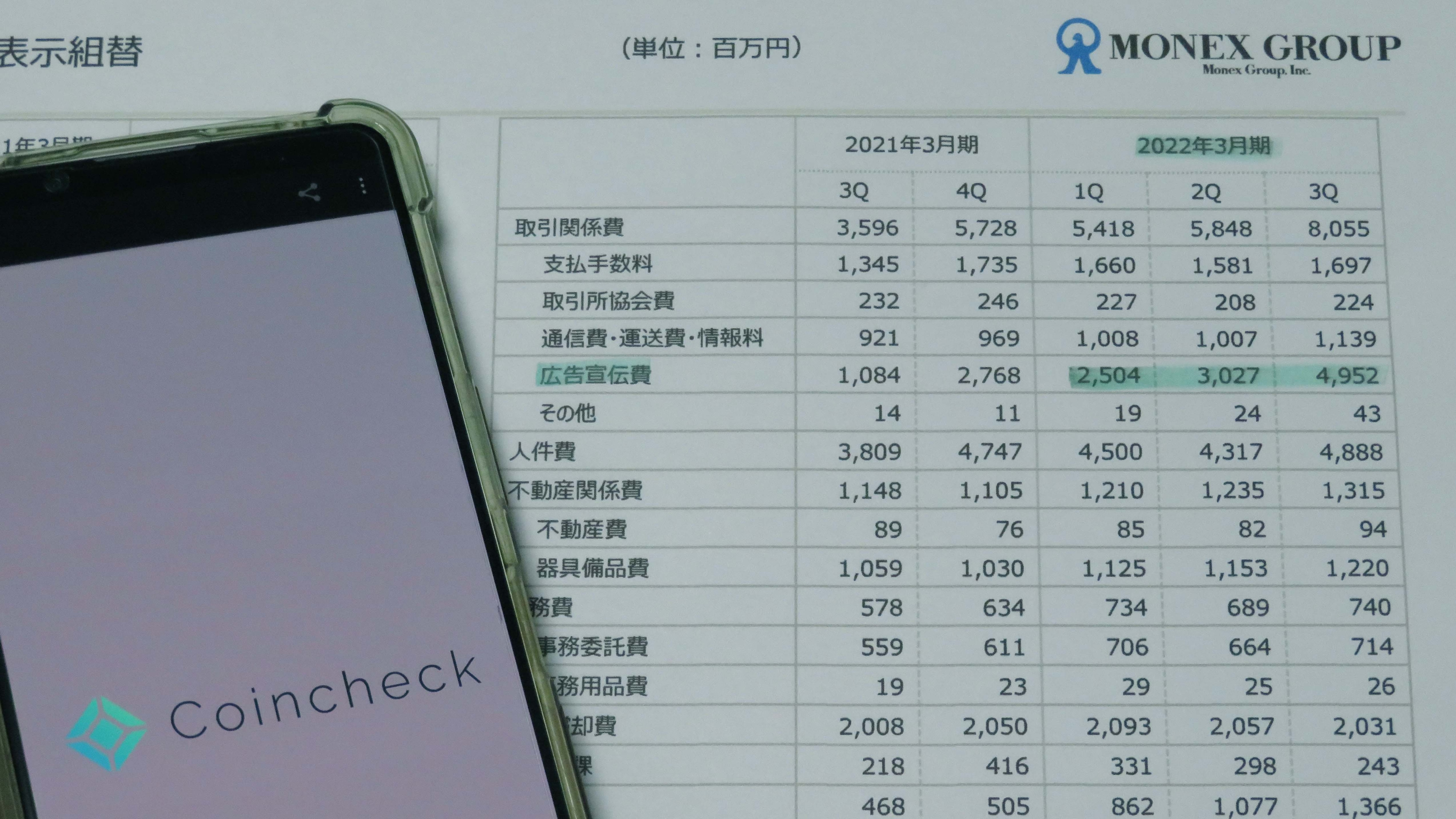 マネックスが描く新たな｢成長戦略｣､次こそは実現なるか｜会社四季報オンライン