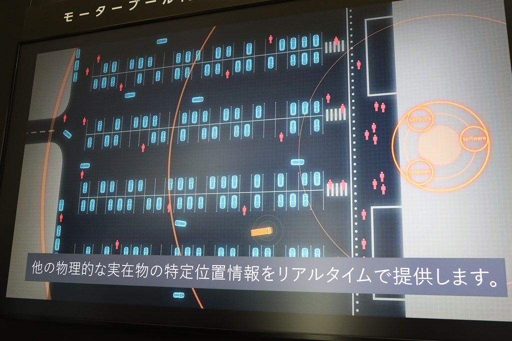 レベル5コントロールタワーは、リアルタイムで歩行者や車両など、特定位置情報をリアルタイムで取得できる（筆者撮影）