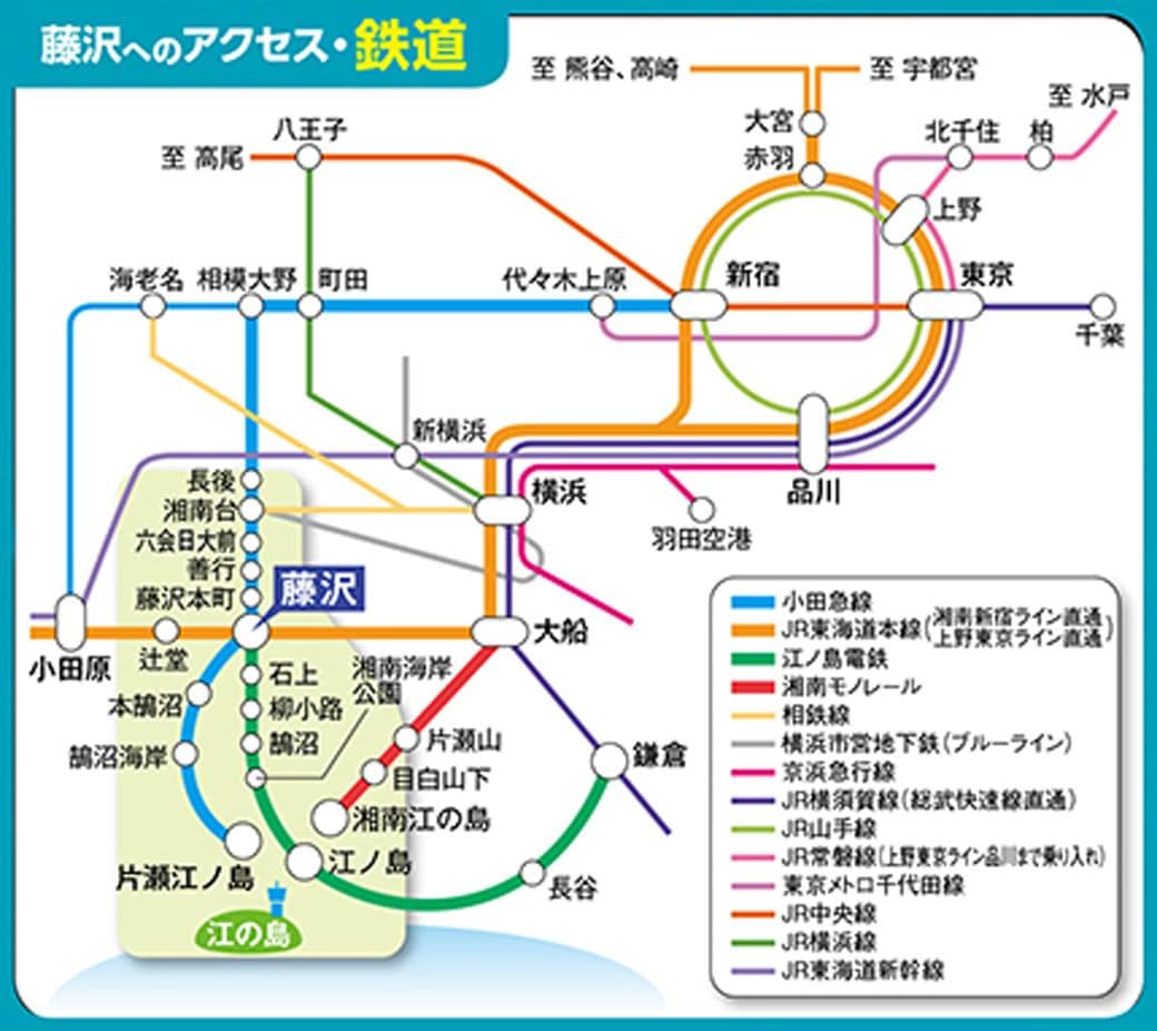 藤沢市の路線図