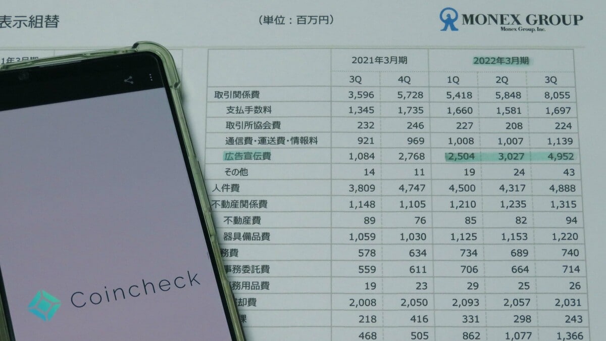マネックスが描く新たな｢成長戦略｣､次こそは実現なるか｜会社四季報オンライン