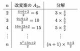 東京理科大