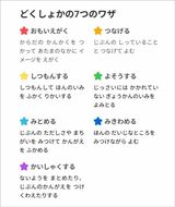 子どもたちへの「どくしょかの7つのワザ」の説明