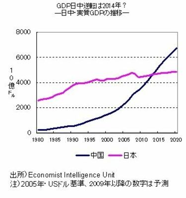 今の日本は敗戦間近の1940年に似ているのかもしれない《若手記者