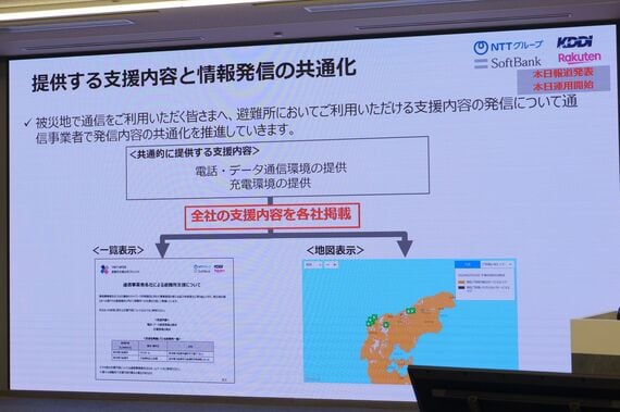 情報発信の共通化