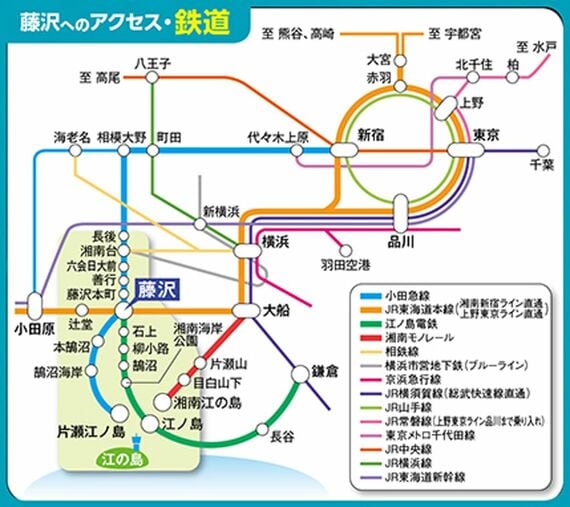藤沢市の路線図
