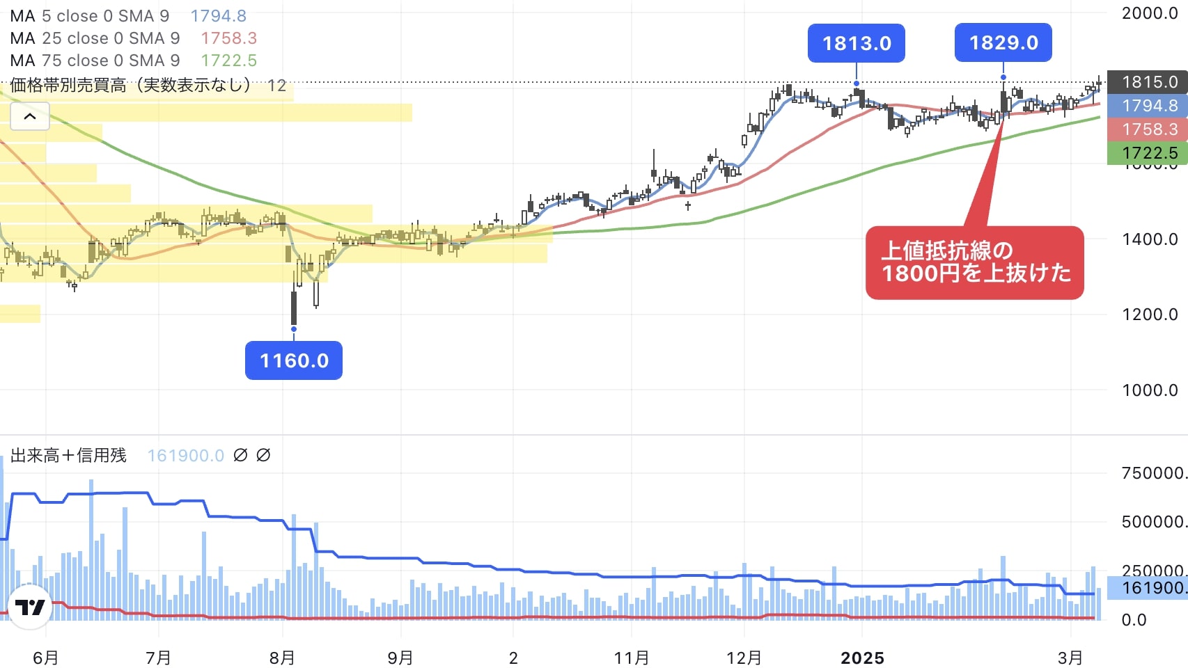 中小企業の倒産増加が追い風､信用保証で存在感放つ銘柄｜会社四季報オンライン