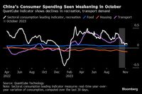 中国経済､10月は｢けん引力｣の不足で失速か 財政政策を通じて景気浮揚を図っているが