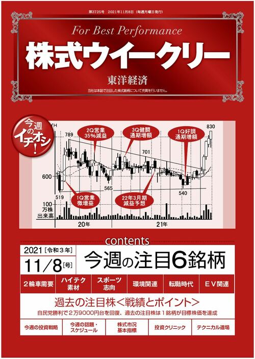 ネットフリックスに続け 動画配信 関連銘柄に熱い視線 会社四季報オンライン