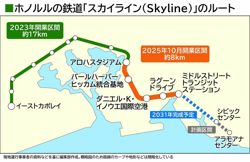 ハワイ・ホノルルの鉄道「スカイライン」の路線（編集部作成）