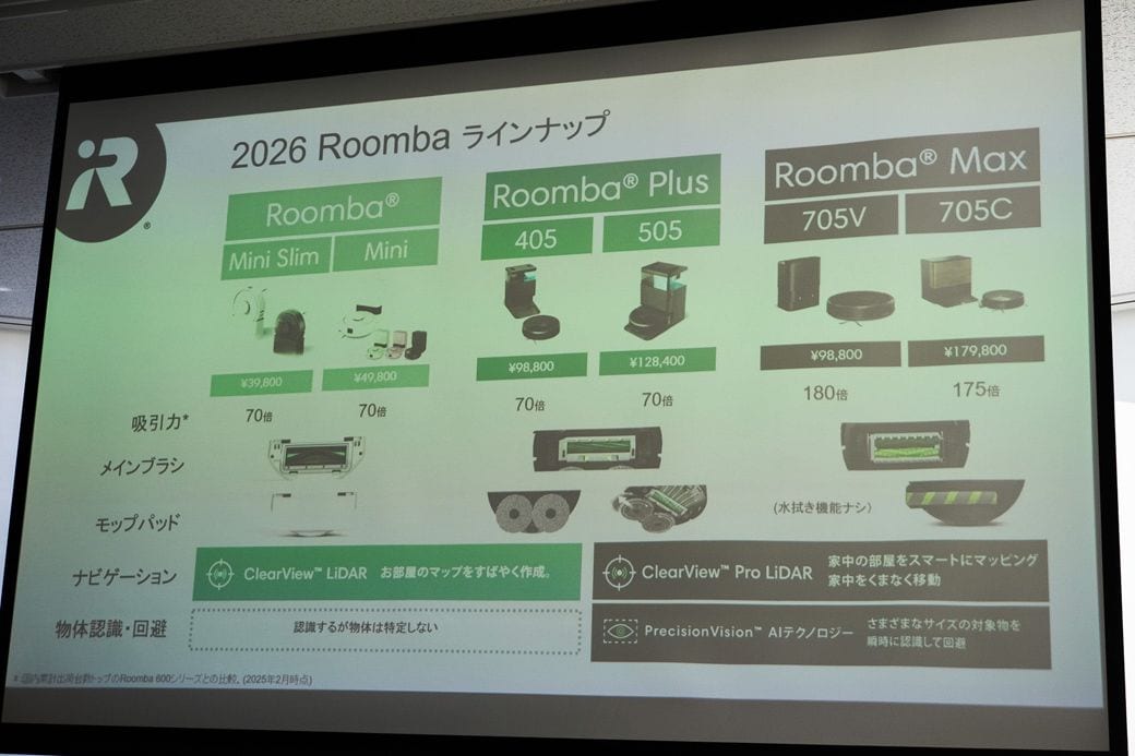 26年のルンバラインナップ。ミニの投入で従来モデルの一部は在庫限りの販売となった（写真：筆者撮影）