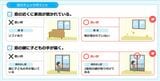 窓のチェックリスト