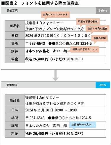 映えるビジネス文書」を作るフォント選びのコツ 「文字の太さ」や 映えるビジネス文書」を作るフォント選びのコツ 「文字の太さ」や