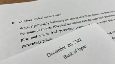 YCC correction of BOJ is a big Christmas present from “Kuroda Santa Claus