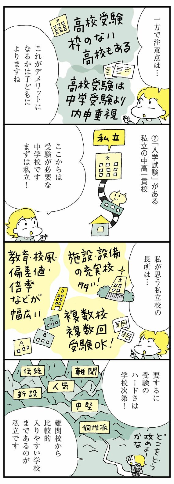 漫画