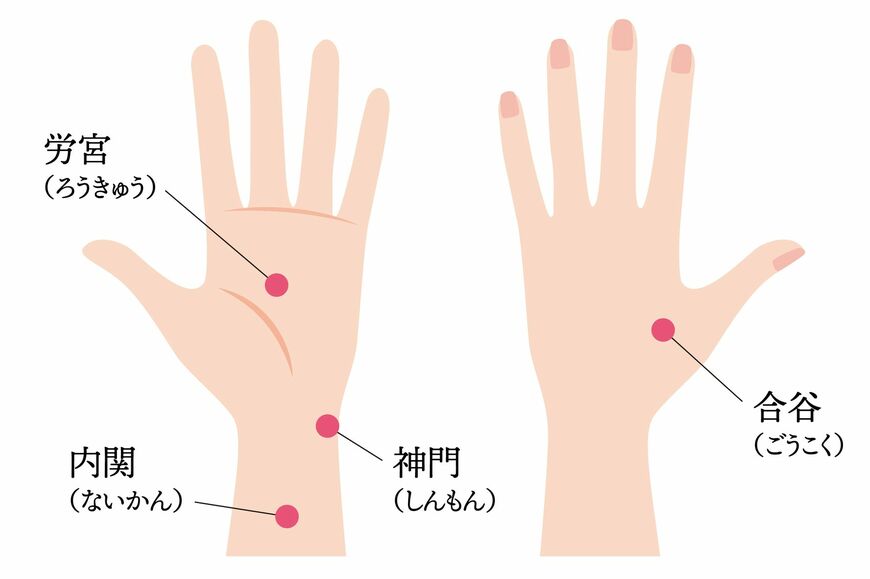 手首にある内関のツボの位置（イラスト：おおしま／PIXTA）