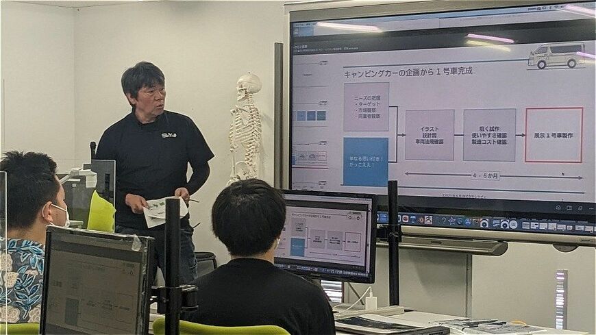 新作キャンピングカー「アコロ」や京都精華大学の授業風景など(写真：京都精華大学)