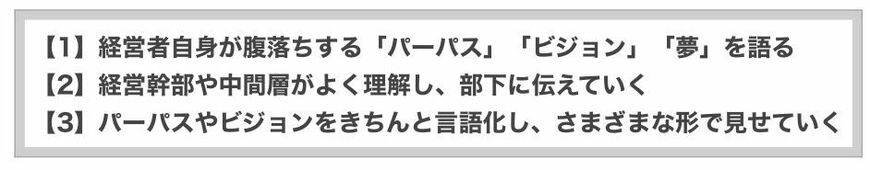 現場社員の「腹落ち」のために、企業やリーダーがすべき３つのこと。詳しくは記事や新刊の中で解説しています