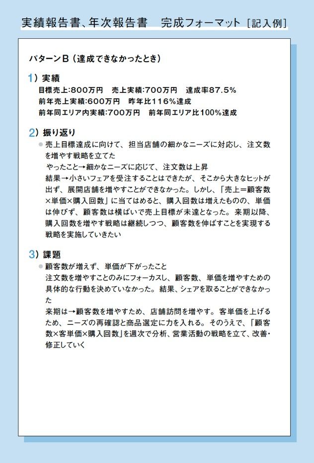 『THE FORMAT―文章力ゼロでも書ける究極の「型」』（サンマーク出版）