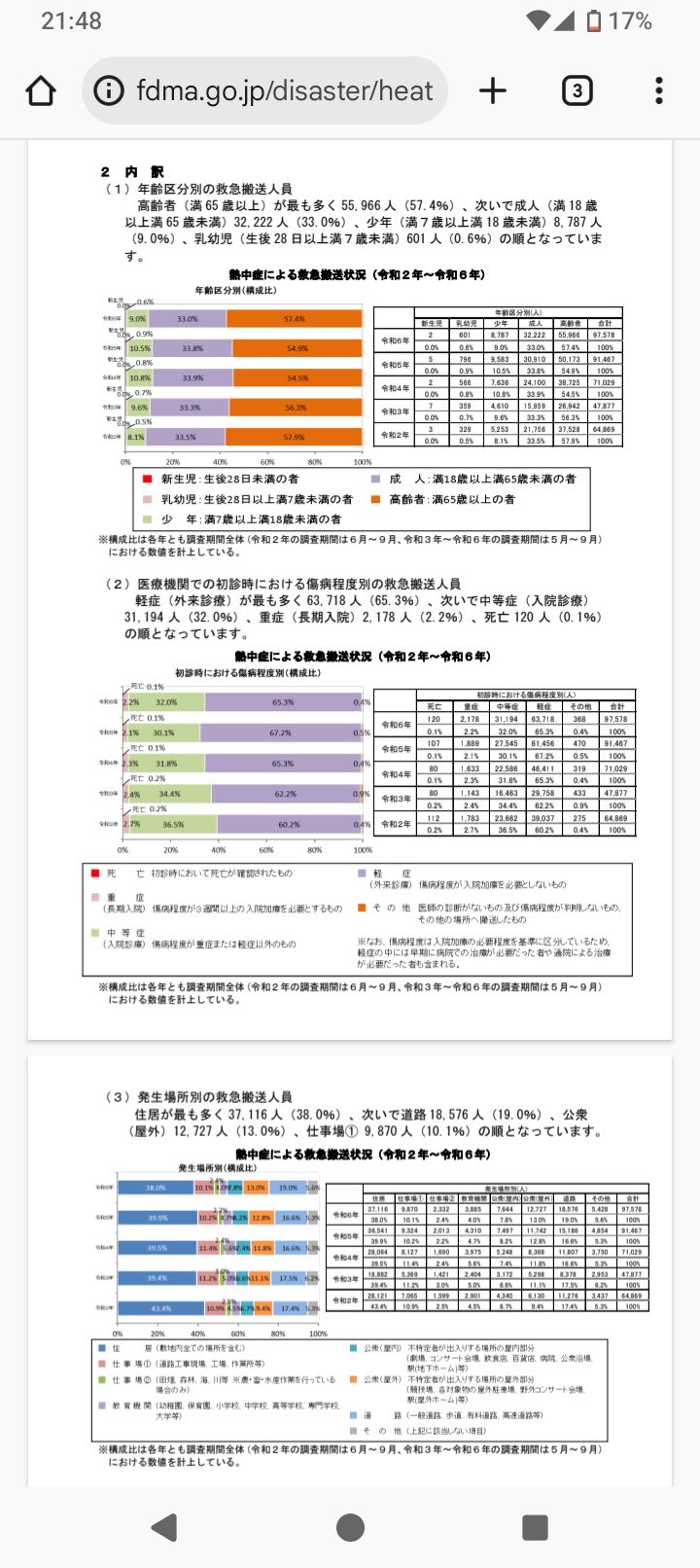 資料