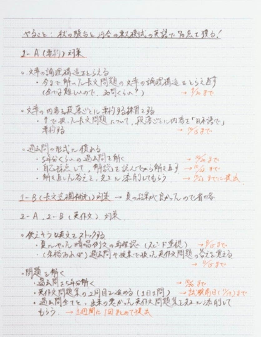 スケジュールも紙に書きだしている人が多かった（写真：筆者提）