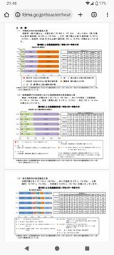 資料
