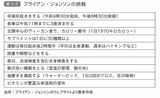 （画像：『東大名誉教授が教える 死なない生き方 科学でひもとくアンチエイジングと健康寿命』より）