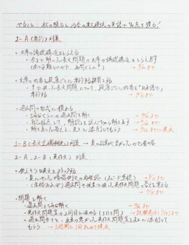 東大理3合格者のノートを公開 “言語化が習慣”になっていることが