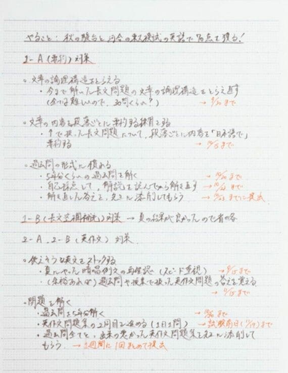スケジュールも紙に書きだしている人が多かった（写真：筆者提）