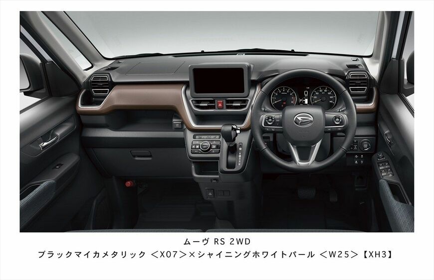 ダイハツ ムーヴ（写真：ダイハツ工業）