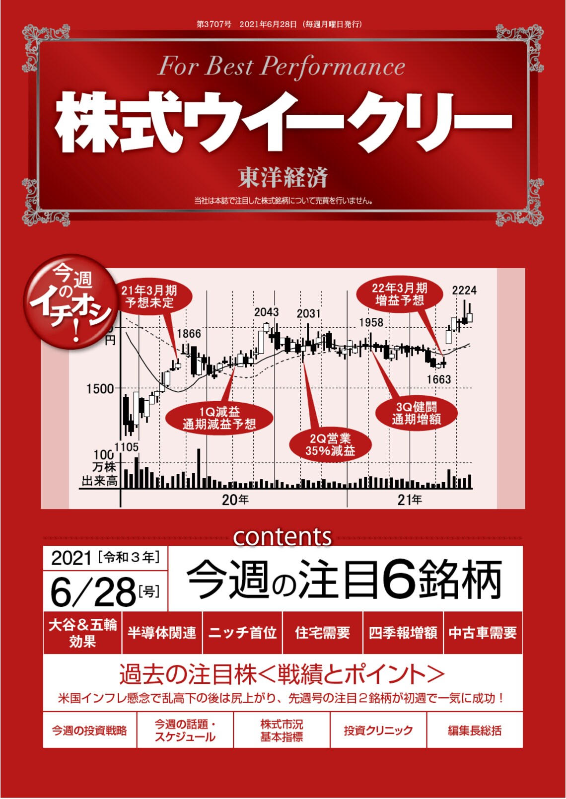 日経平均の戻りが鈍いなら中小型 新興株が主役の相場か 会社四季報オンライン