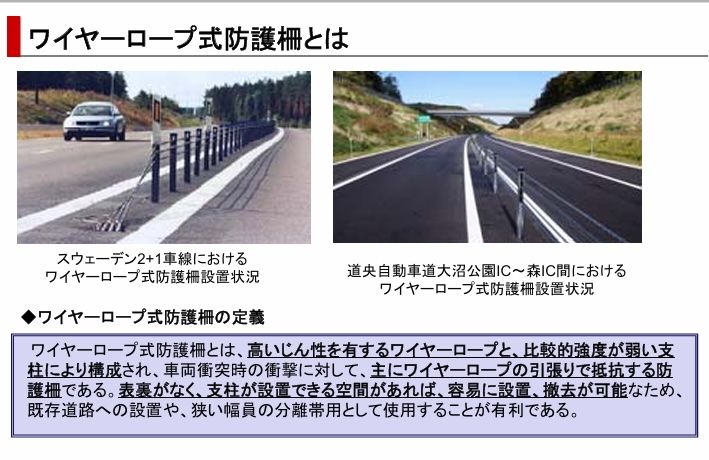 ワイヤーロープ式防護柵の説明